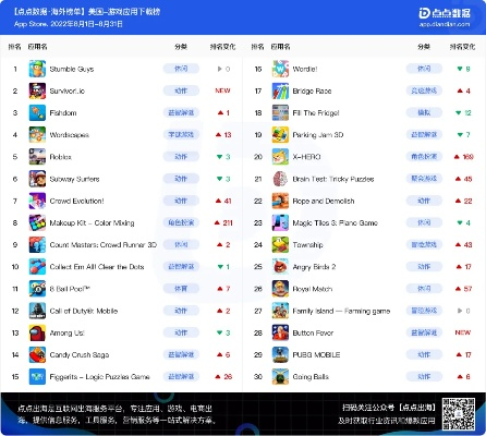 热门游戏盘点：揭秘热门软件培训游戏排行，畅玩首选！