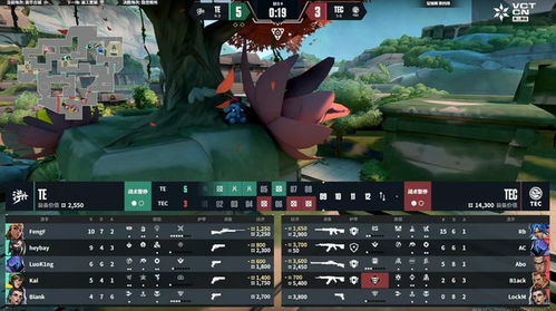 《无畏契约》10月11日皮肤排行：热门皮肤盘点！