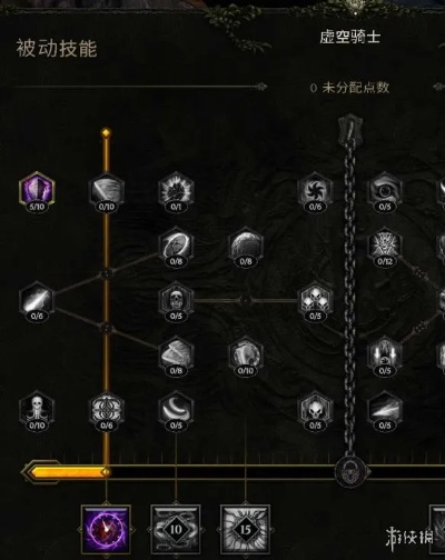 《最后纪元》圣骑士剑仗电惩戒BD攻略分享！