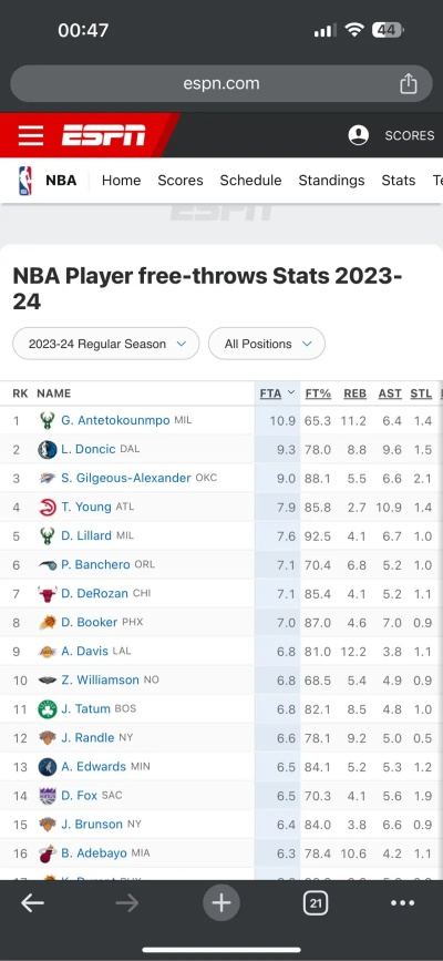 篮球游戏盘点：揭秘十大必玩篮球游戏排行精选