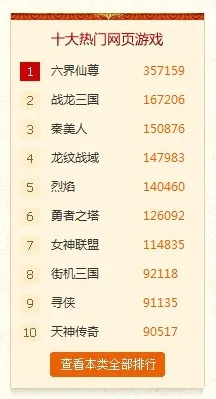 古风魅力盘点：十大经典古风游戏排行揭秘新风尚