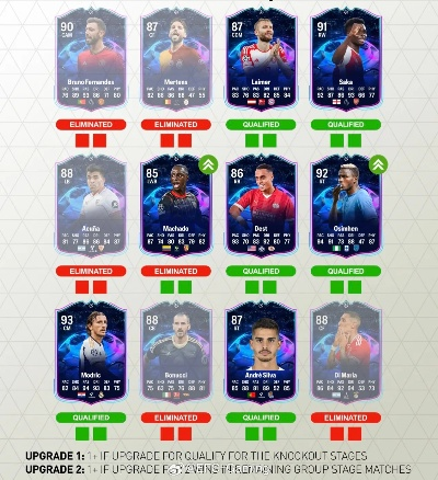 《FIFA18》OTW黑卡数据揭秘：盘点热门动态卡一览