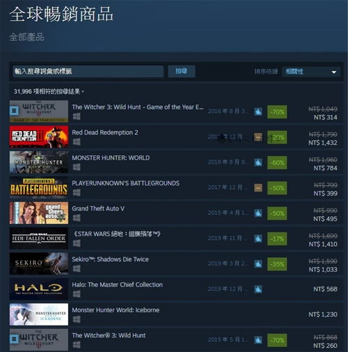 2024年度热榜揭晓：深度解析电脑角色扮演游戏新巅峰