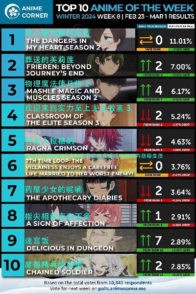 改编游戏精选：揭秘十大热门改编佳作排行榜