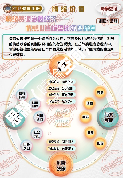 哲理游戏盘点：热门排行揭示最佳心灵之旅