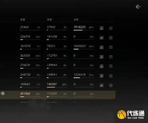 《燕云十六声》双刀PVE攻略：高效配装与循环技巧揭秘