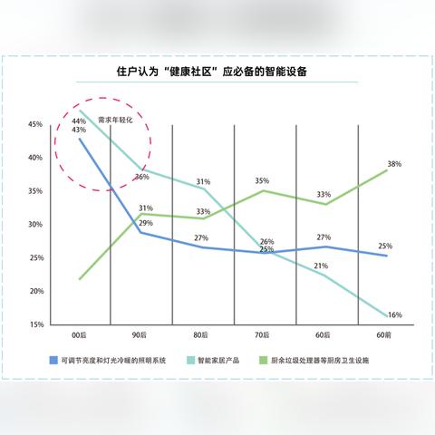 热门自动化游戏盘点：揭秘十大最受欢迎游戏新风向