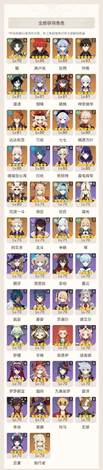 十大热门角色定制攻略：解锁个性游戏新境界