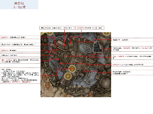 《艾尔登法环》米德拉府邸黄金树之影DLC地图攻略指南