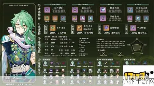 《原神》白术最佳搭档与神装攻略，轻松提升战斗力