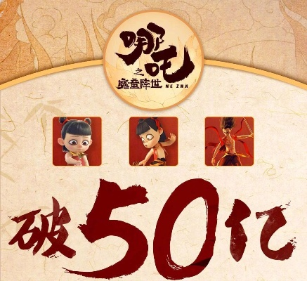 春节档大年初一票房破15亿,哪吒2领跑背后藏着哪些爆款密码?