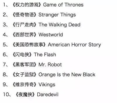 十大精选短片游戏，揭秘沉浸式趣味排行