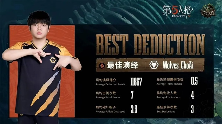 COA8成都Wolves_ChoAi两局抓八人！2:0制胜秘诀是啥?