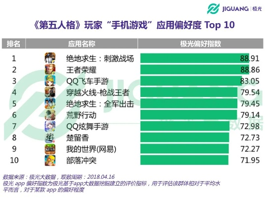 十大耐玩快反游戏盘点：揭秘高能刺激排行榜
