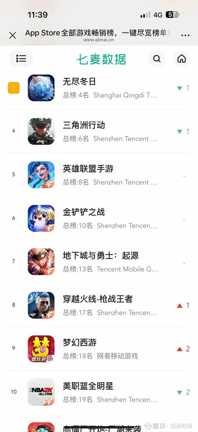 热门叙事游戏盘点：探索下载排行新巅峰