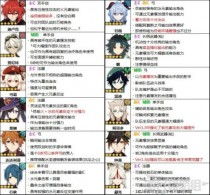 2024年热门策略角色扮演游戏盘点，揭秘新锐佳作！