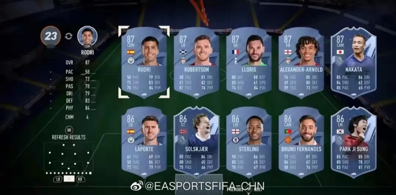 《FIFA19》英超最强阵容：Top10球员评分揭秘！