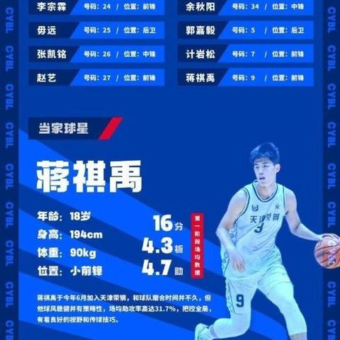 2024篮球游戏盘点：热门推荐，畅玩新体验