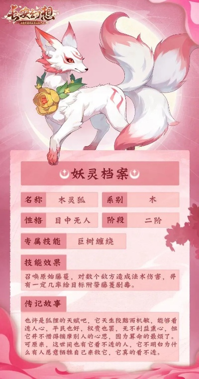 天狐幻戏六尾攻略：深度解析，高效提升战力秘籍