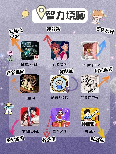 热门佛系游戏盘点，精选大全深度解析