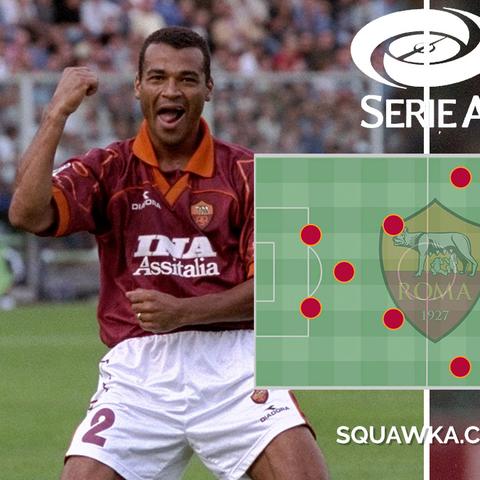 帝国军团罗马：亚洲征途攻略秘籍全解析