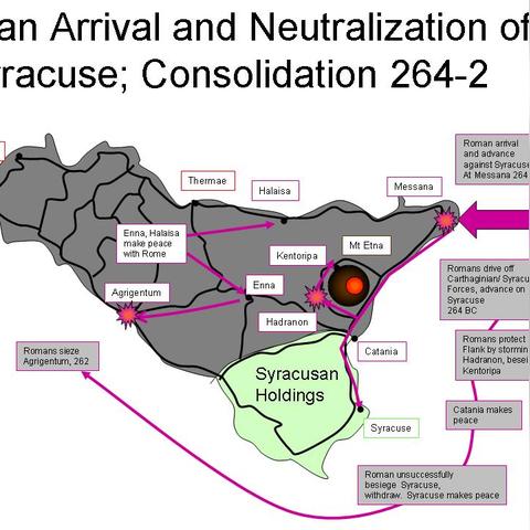 罗马帝国军团新手必看：叙拉古攻略全解析，轻松上手！