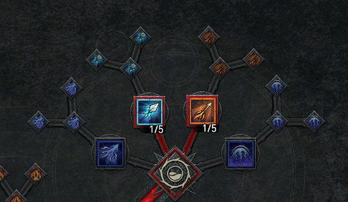 《暗黑4》法师开荒攻略：后期Build必备技巧揭秘