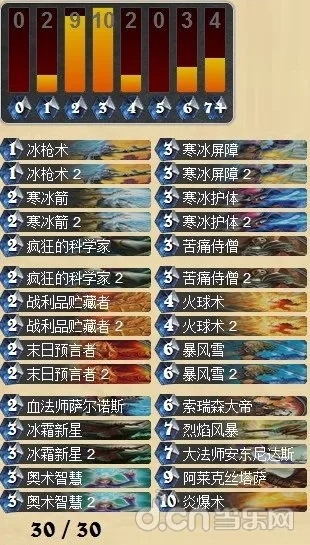 《炉石传说》高斩杀疲劳术卡组攻略：轻松翻盘制胜之道