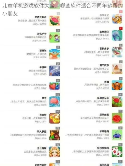 最新童游精选：揭秘儿童必玩热门游戏推荐