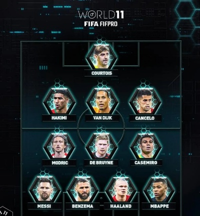 FIFA16第50周最佳阵容：梅西贝尔领衔，盘点梦幻阵容！