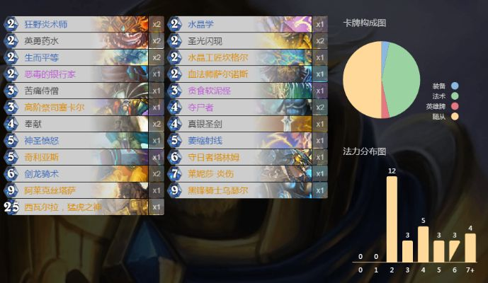 《炉石传说》奥秘猎卡组攻略：标准模式下的制胜之道