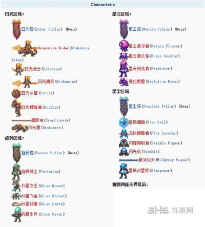 《泰拉瑞亚》1.2版大更新！235个新单位揭秘！