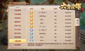 最新热榜：人气爆棚团队角色扮演游戏盘点，深度推荐！