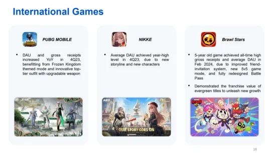 2024年度热门谐仿游戏盘点：揭秘创新潮流新风向