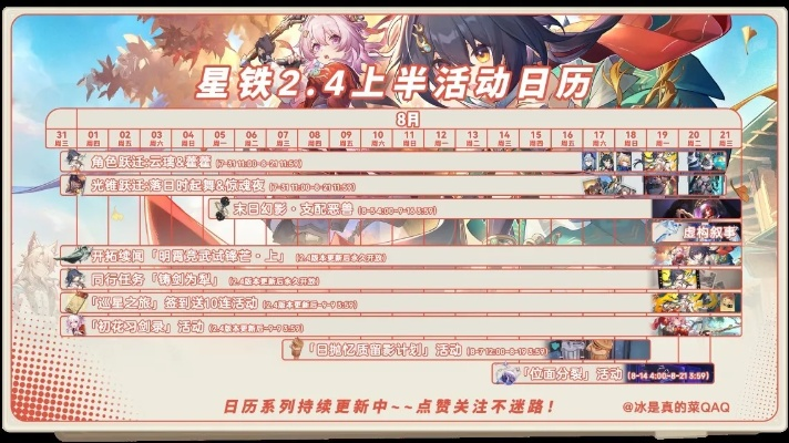 《崩坏星穹铁道》2.2版本活动时间表曝光！速来查看！