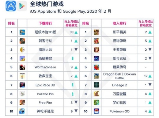 热门经典游戏下载指南，重温经典新体验