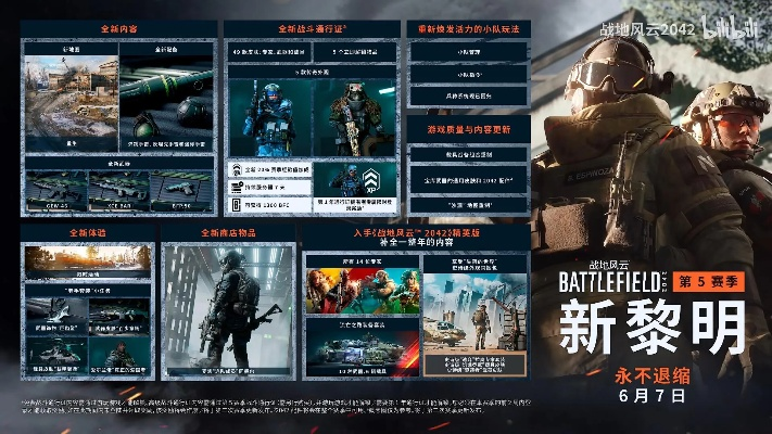 2024年未来战争游戏盘点：深度解析热门新锐之作