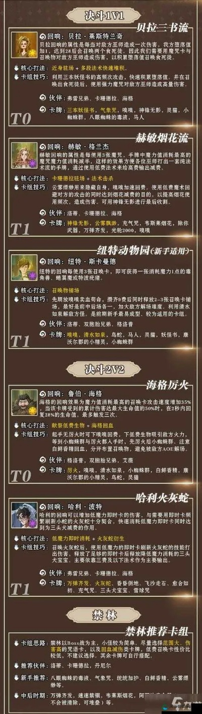 十大热门卡牌对决，揭秘经典战斗游戏排行新巅峰