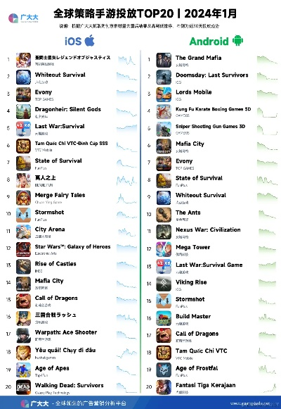 即时战略巅峰之作，盘点最热门好玩的策略游戏排行