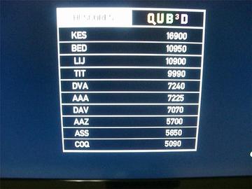 《GTA4》重制成本揭秘：创新预算挑战极限