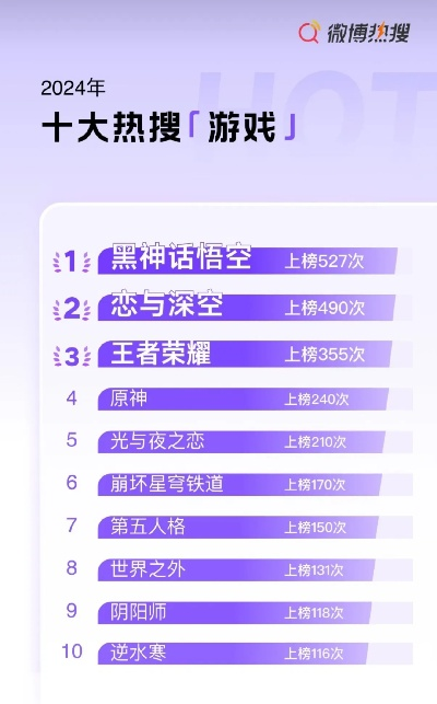 最新盘点：热门忍者游戏排行，揭秘十大热门佳作！