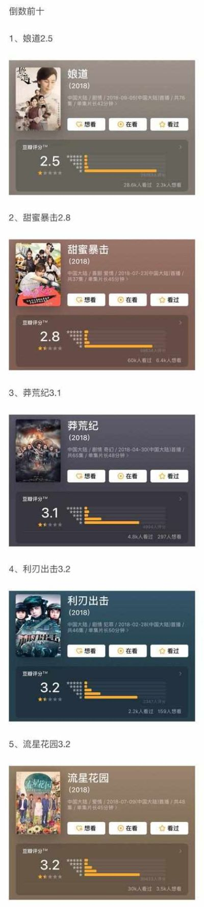 最新排行揭秘：单线剧情游戏下载首选