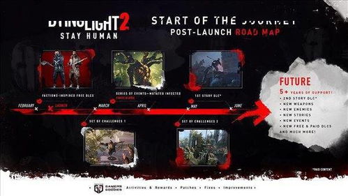 十大精选单线剧情游戏，深度沉浸体验必玩清单