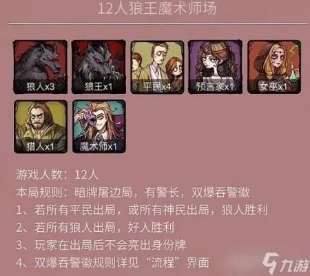 狼人杀拍刀战术深度解析：掌握制胜新策略