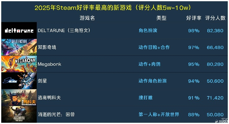 2024年度恐怖游戏精选：揭秘十大惊悚佳作排行