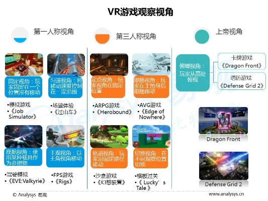 沉浸式体验精选：盘点热门VR游戏宝藏