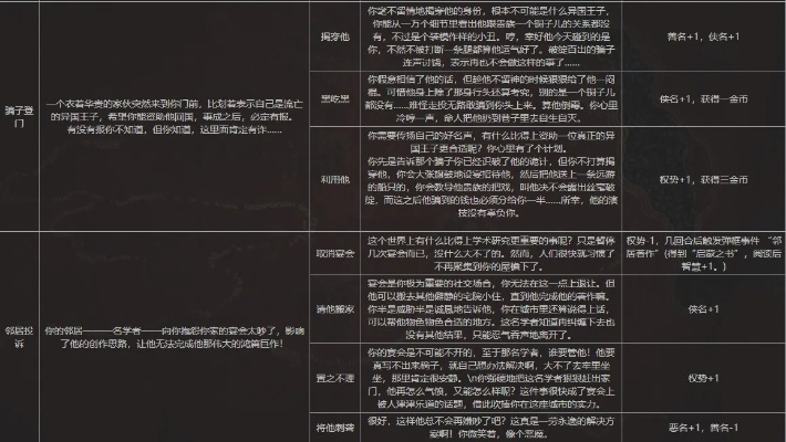 苏丹游戏哈桑写诗判定核心语义