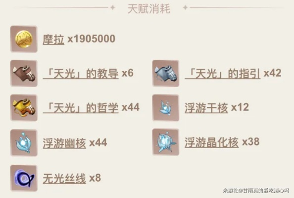 《原神》千织突破攻略：4.5版本必备材料揭秘