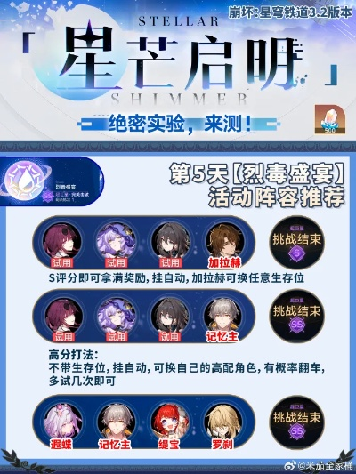 《崩坏星穹铁道》Day5投资必看：揭秘高回报攻略！
