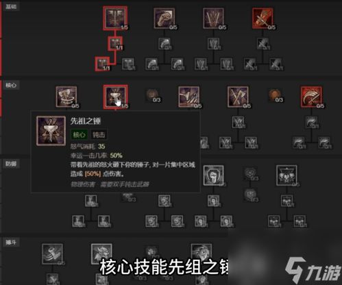 《暗黑4》野蛮人先祖之锤流防具：打造最强肉盾攻略